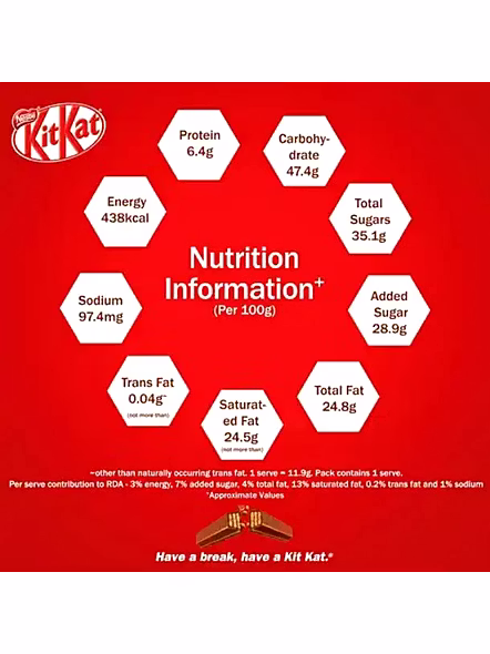 Nestle Kit Kat Chocolate (12 G)-2