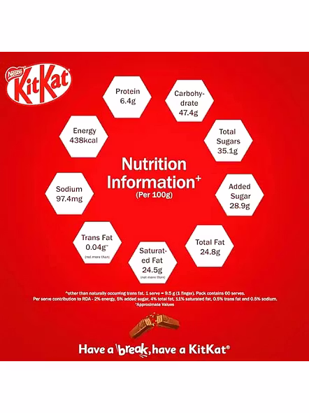 Nestle Kit Kat Chocolate 2 Finger (18 G)-2