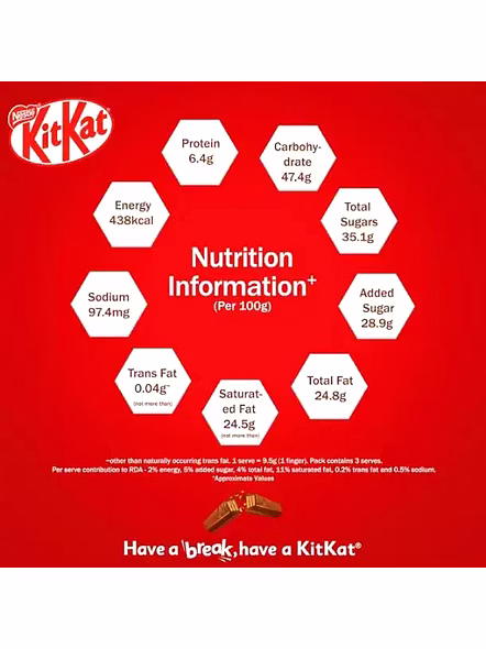 Nestle Kit Kat Chocolate 3 Finger (28 G)-2