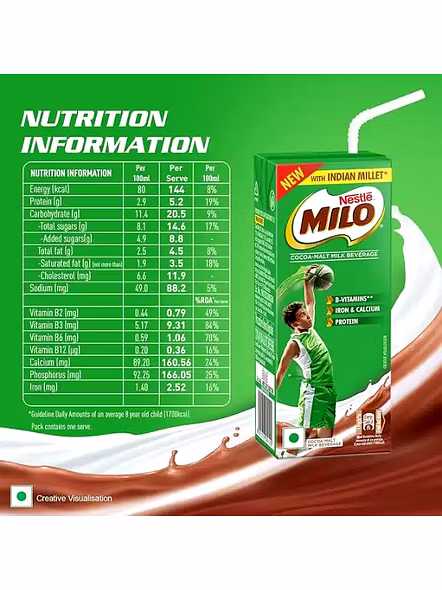 Nestle Milo Tetra Pack (180 Ml)-3