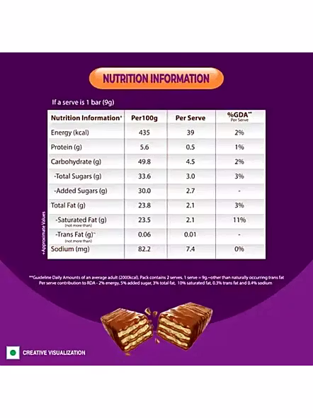 Nestle Munch (18 G)-2