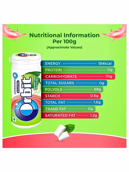 Orbiti Raw Mango Flavour Sugar Free Chewing Gum (22 G)-3