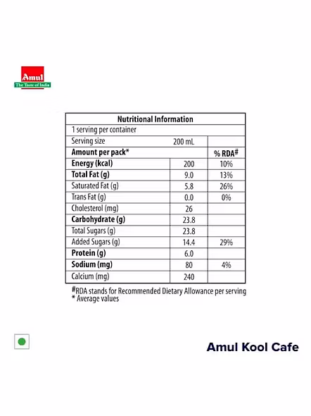 Amul Kool Cafe Bottle (200 Ml)-2