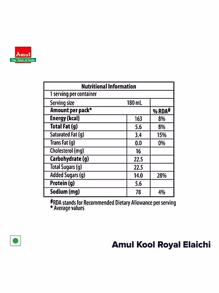 Amul Kool Elaichi Bottle (200 Ml)-2