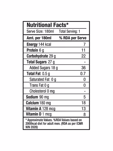 Epigamia Milkshake Chocolate (180 Ml)-3