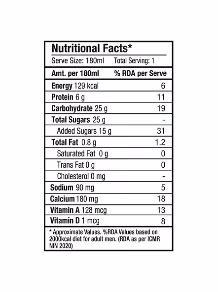 Epigamia Milkshake Strawbery (180 Ml)-3