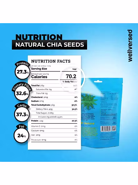 By Nature Chia Seeds (100 G)-2