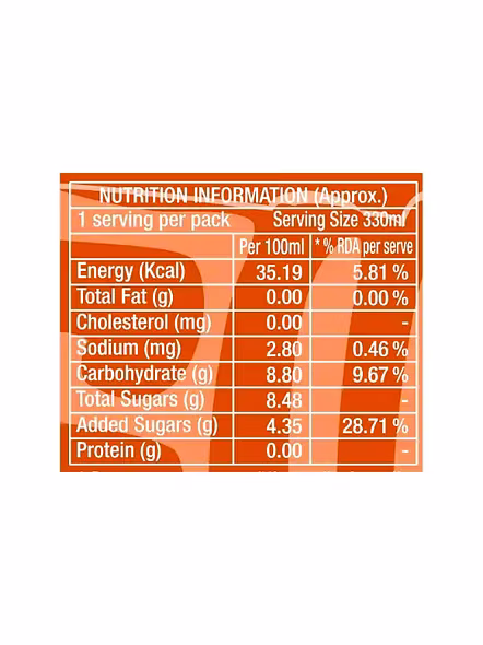 Coolberg Peach Bottle (330 Ml)-3