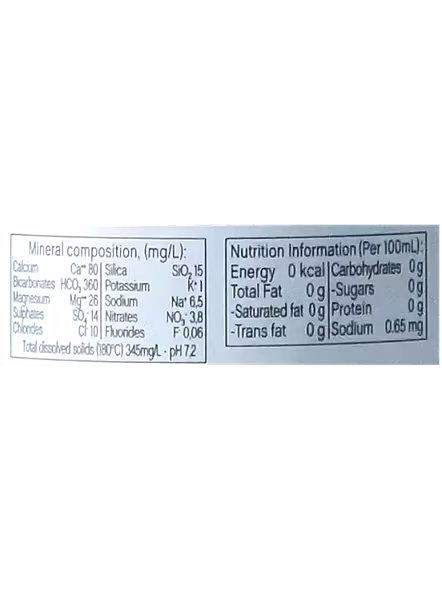 Evian Mineral Water (1 Lt)-2