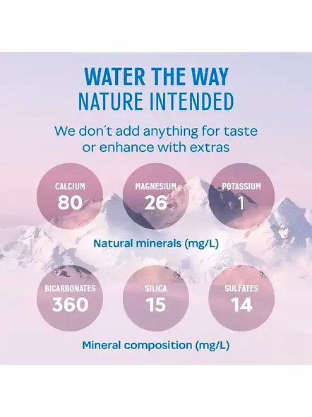 Evian Mineral Water (500 Ml)-2