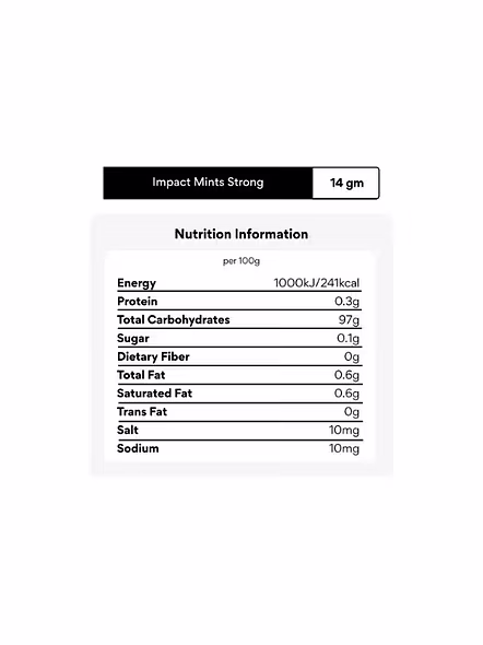 Impact Mint Strong Sugar Free (14 G)-2