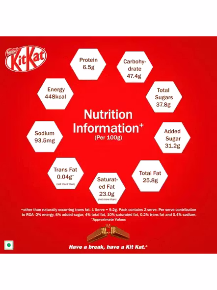 Nestle Kit Kat Milk Chocolate (20 G)-2