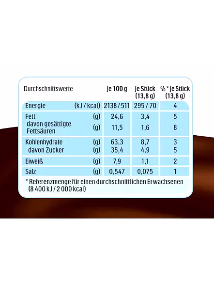Nutella Biscuit Bag (304 G)-3