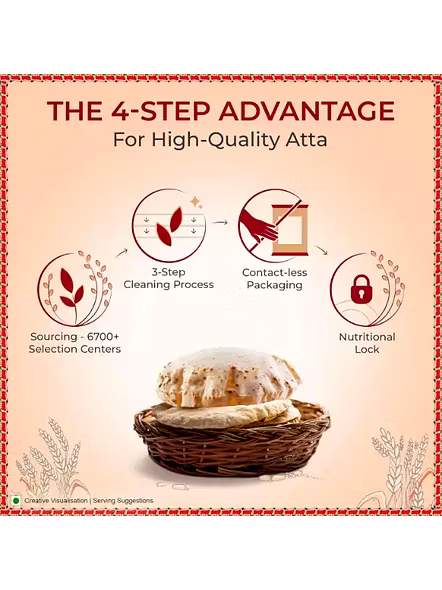 Aashirvaad Superior Mp Atta 100% Wheat (1 Kg)-3