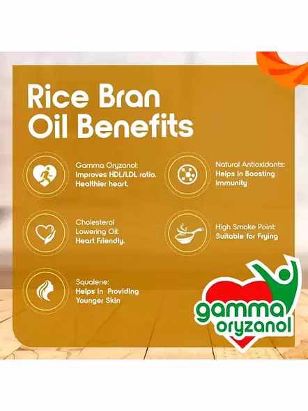 Fortune Rice Bran Oil Pouch (1 Lt)-1