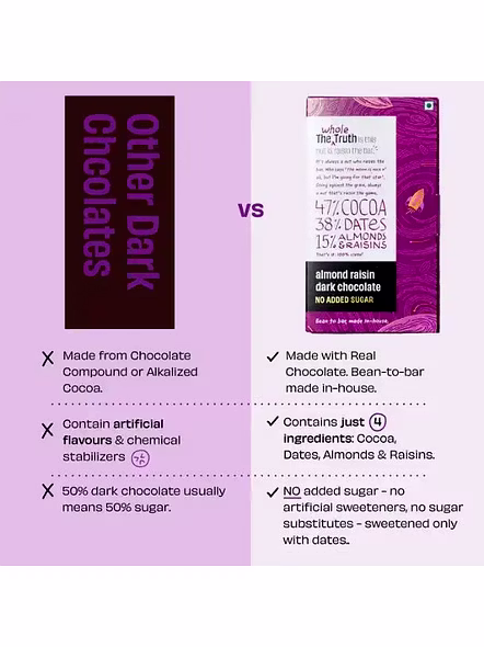 The Whole Truth Almond Raisin Dark Chocolate Zero Sugar (80 G)-2