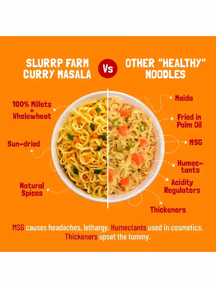 Slurrp Farm Curry Masala Noodles (192 G)-2158