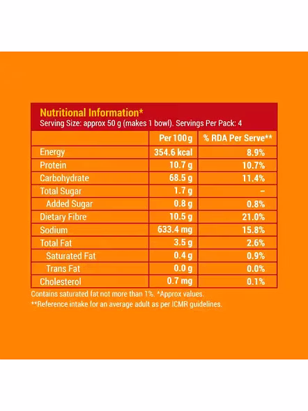 Slurrp Farm Curry Masala Noodles (192 G)-3