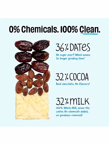 The Whole Truth Chocolate Milky Creamyyy (50 G)-2