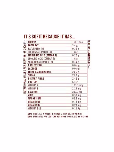 Sofit Soya Drink Chocolate (200 Ml)-3