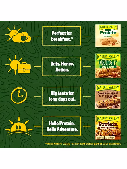 Nature Valley Oats N Honey Granola Bar (250 G)-3