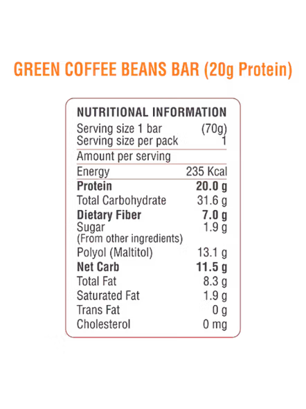 Rite Bite Max Protein Green Coffee Beans Bar 20G Protein (70 G)-1