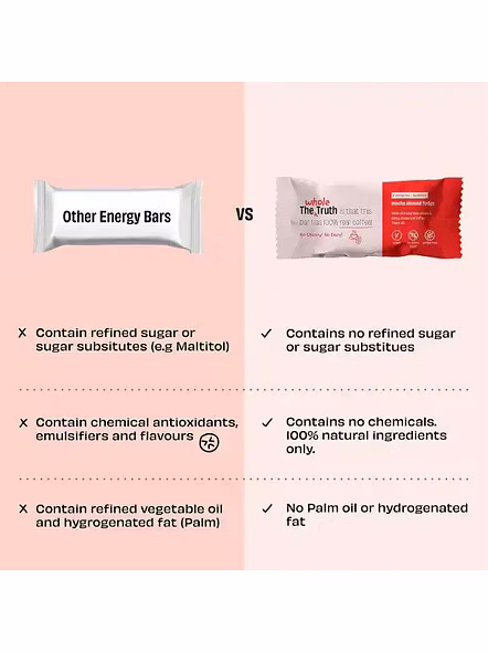 The Whole Truth Protein Bar Mocha Almond (40 G)-1