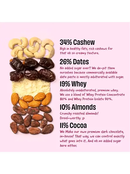 The Whole Truth Protein Bar Double Cocoa 20G Protein (67 G)-3