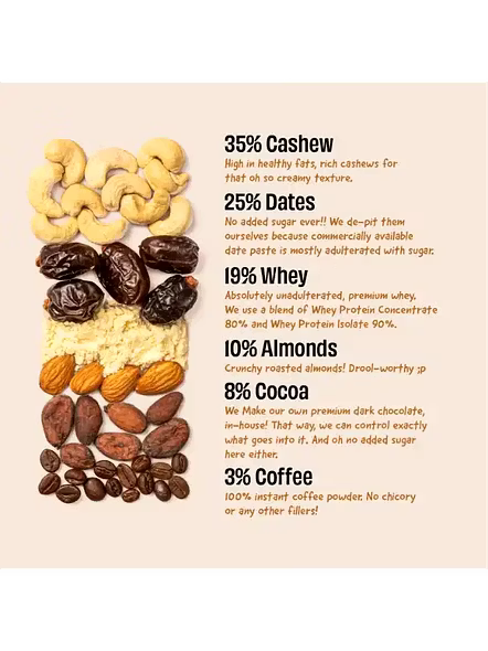 The Whole Truth Protein Bar Coffee Cocoa 20G Protein (67 G)-3