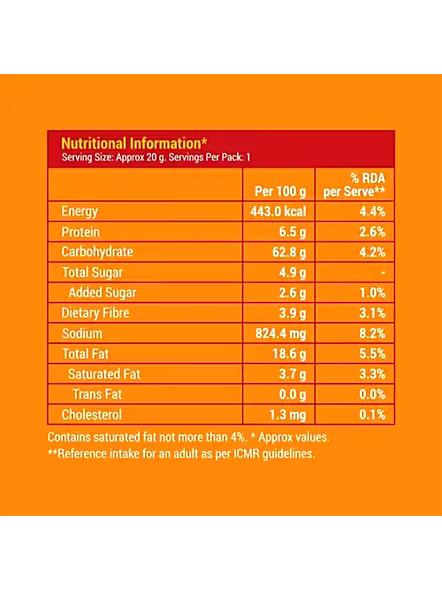 Slurrp Farm Puff Cheddar Cheese (20 G)-2