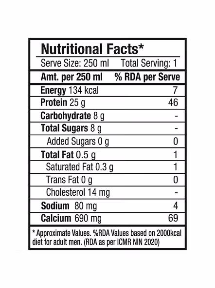 Epigamia Turbo 25G Protein Milkshake Caramel (250 Ml)-3