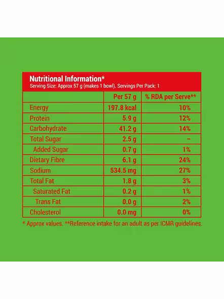 Slurrp Farm Millet Yummy Masala Noodles (57 G)-2