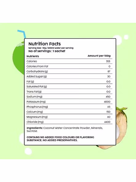 Plix Tender Coconut Water Powder (10 G)-3