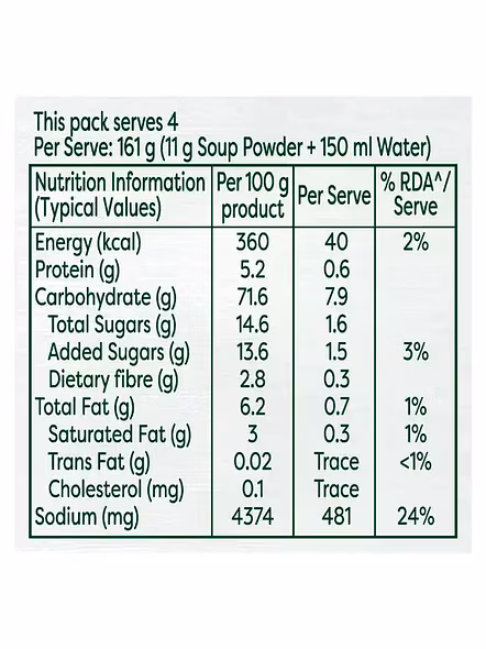 Knorr Soup Hong Kong Manchow (44 G)-2