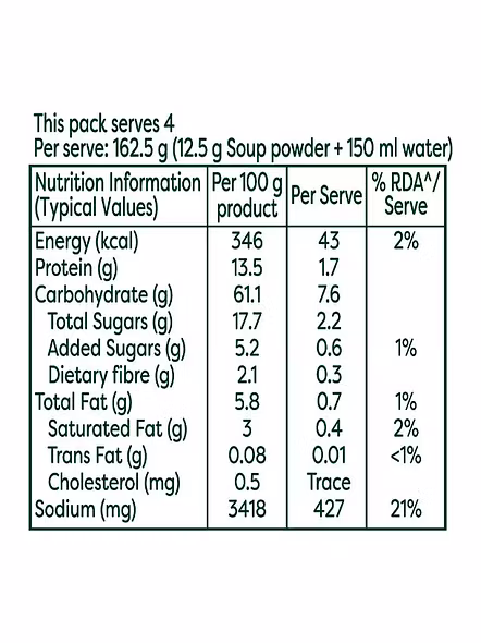 Knorr Soup Cream Of Broccoli 1 (1 Pac)-3