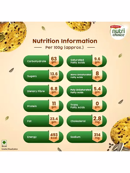 Britannia Nutri Choice Seeds Biscuits (75 G)-2