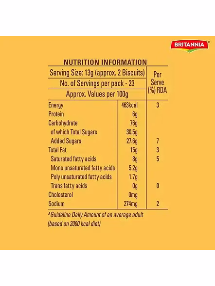 Britannia Nice Time Biscuits (150 G)-2