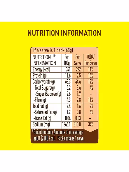 Maggi Pasta Masala (65 G)-1