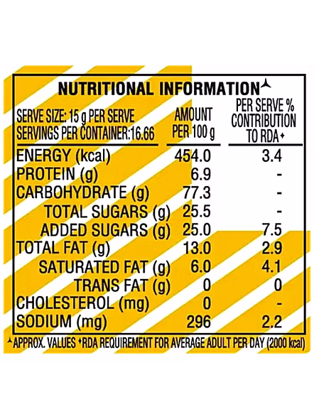 Parle Glucose Biscuits (250 G)-2