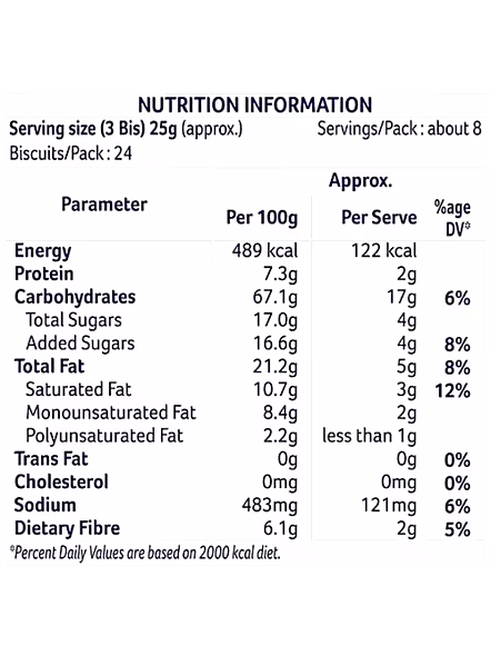 Mcvities Digestive Cookies (200 G)-2