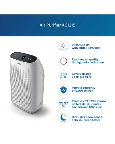 Philips AC1215/20 Air purifier, removes 99.97% airborne pollutants with 4-stage filtration-1