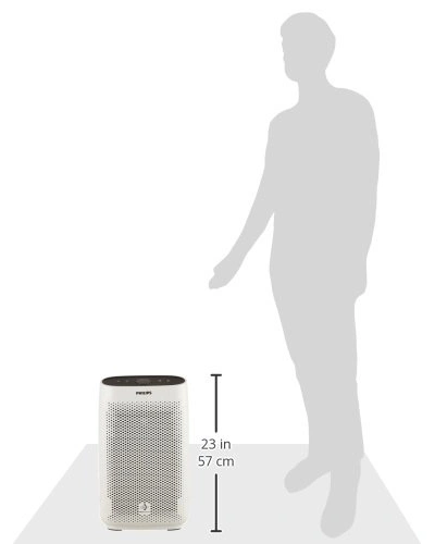 Philips AC1215/20 Air purifier, removes 99.97% airborne pollutants with 4-stage filtration-8