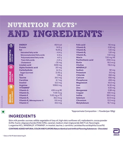 PediaSure Complete Balanced Nutritional Supplement to Help Kids Grow - 1 kg (Chocolate) Box-CHOCOLATE-4