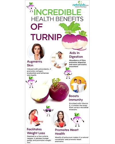 Fresh Turnip - Nutrient-Rich Versatile Root Vegetable250 gm-3