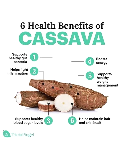 Fresh Cassava/Tapioca Root Vegetables 250 gm - Farm-to-Table Goodness-6