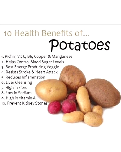 Premium Fresh Potato 250 gm - Handpicked Quality for Culinary Creations-1