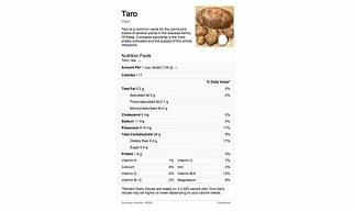 Fresh Taro/Seppakizhangu Vegetable250 gm - A Culinary Delight