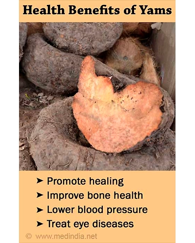 Farm-Fresh 250gm Yam for Culinary Creations-2