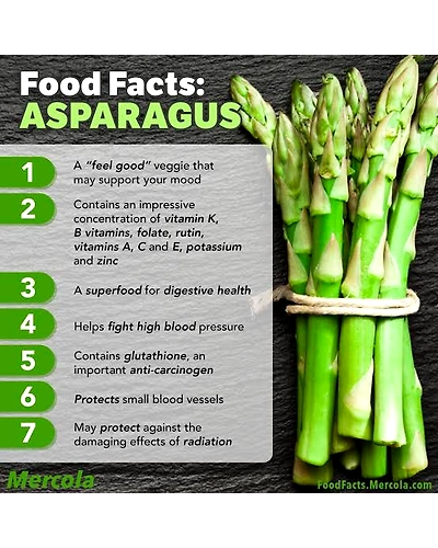 Asparagus -200gm-3