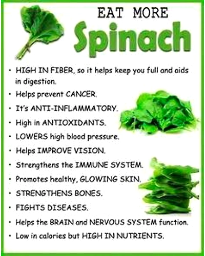 Fresh Spinach / Palak Green Vegetables 100g - Nutrient-Rich Superfood-3